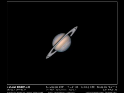 Saturno 14 Maggio 2011-RGB